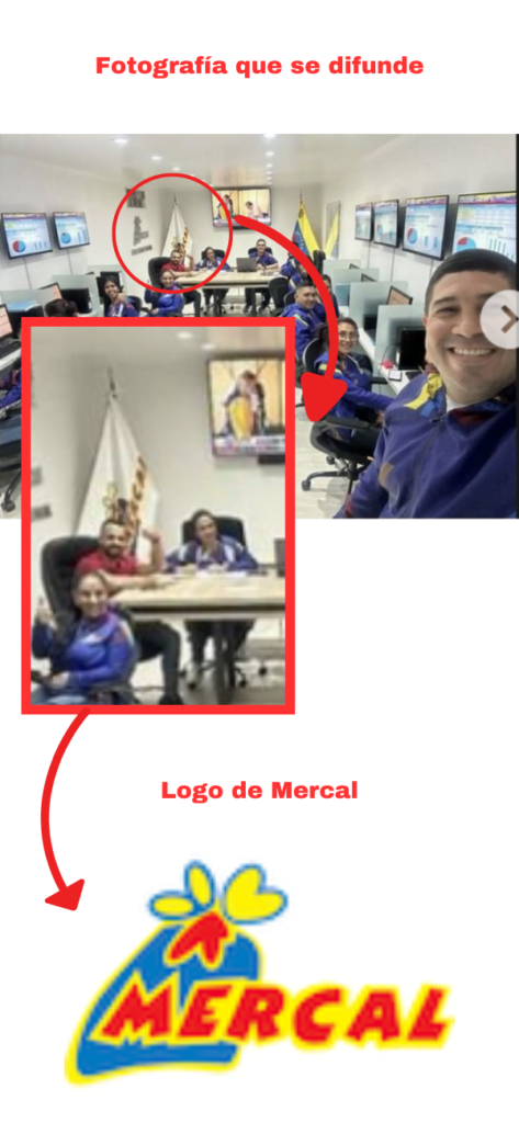 Venezuela