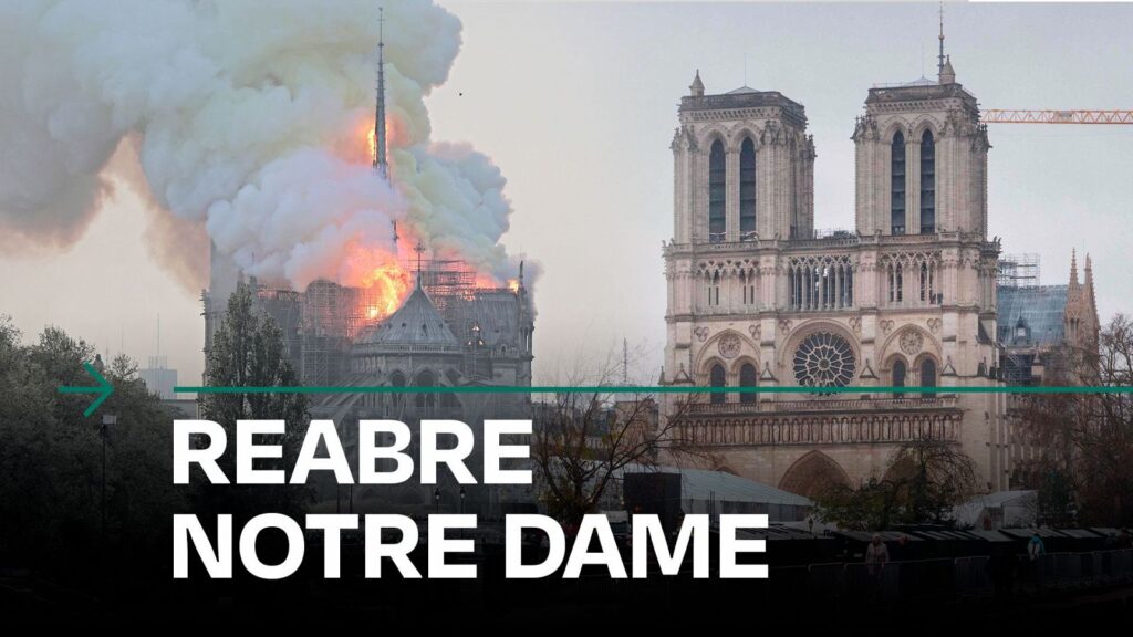 Incendio y reconstrucción de Notre Dame, París