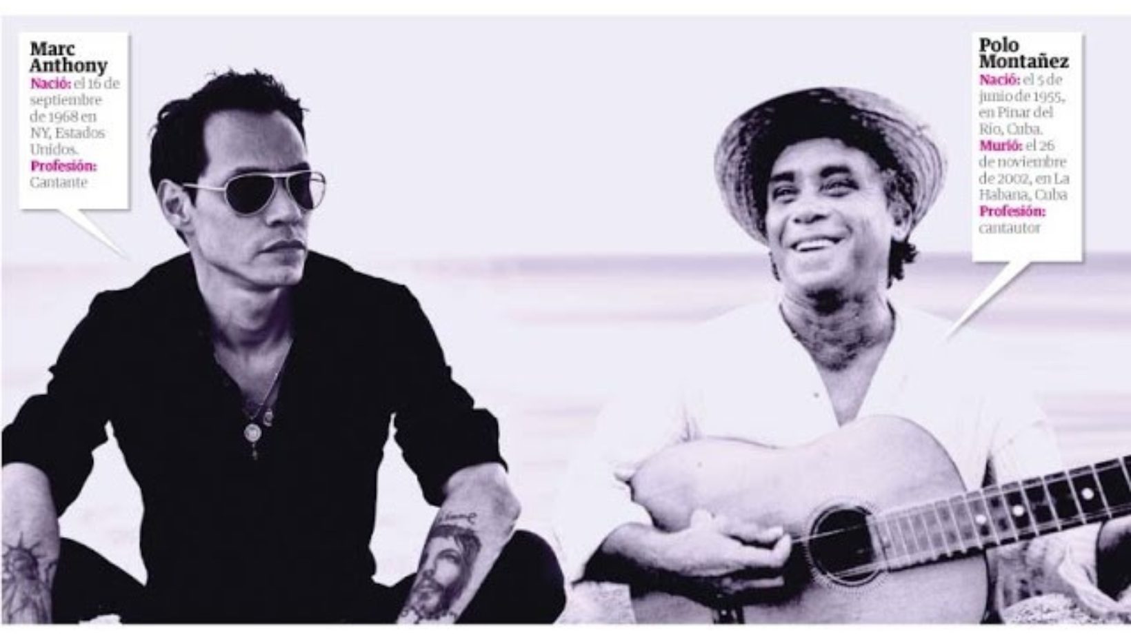 Marc Anthony y Polo Montañez, cantantes con guitarra