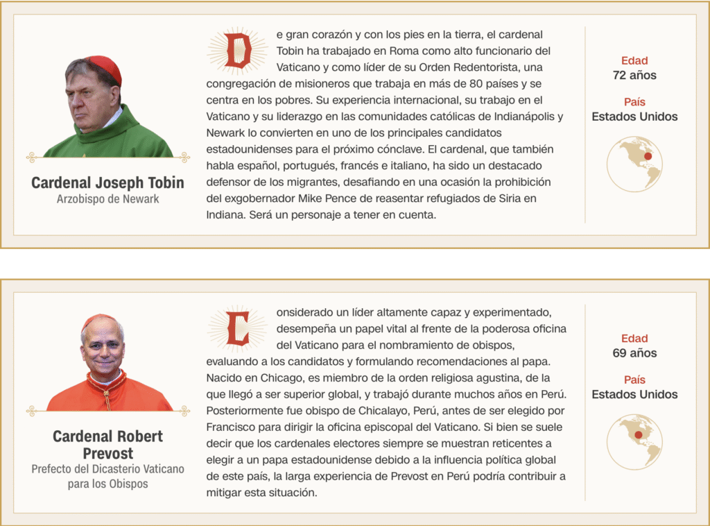 Cardenales estadounidenses destacados en el Vaticano.