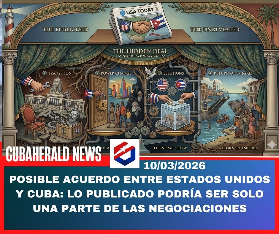 noticias,cuba,eeuu,españa,noticias de cuba hoy,noticias de cuba en miami hoy,noticias de cuba hoy actualizadas,noticias de estados unidos,noticias de estados unidos hoy,noticias de estados unidos sobre venezuela,noticias de estados unidos en vivo,noticias de mundo,ultima hora,periodico cubano noticias de cuba,noticias de cuba,noticias de cuba hoy prensa independiente,noticias de cuba hoy actualizadas,noticias de cuba en miami,noticias de cuba y mexico,noticias de cuba de ultima hora,cubanos por el mundo,cubanos por el mundo últimas noticias,cubanos por el mundo otaola,cubanos por el mundo - live,cubanos por el mundo instagram,cubanos por el mundo facebook,cubanos por el mundo - youtube