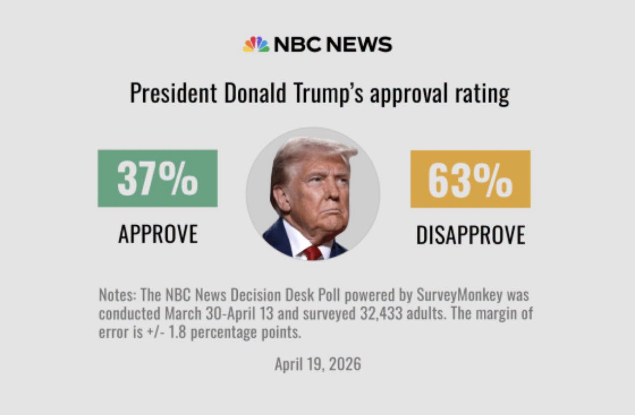 noticias,cuba,eeuu,españa,noticias de cuba hoy,noticias de cuba en miami hoy,noticias de cuba hoy actualizadas,noticias de estados unidos,noticias de estados unidos hoy,noticias de estados unidos sobre venezuela,noticias de estados unidos en vivo,noticias de mundo,ultima hora,periodico cubano noticias de cuba,noticias de cuba,noticias de cuba hoy prensa independiente,noticias de cuba hoy actualizadas,noticias de cuba en miami,noticias de cuba y mexico,noticias de cuba de ultima hora,cubanos por el mundo,cubanos por el mundo últimas noticias,cubanos por el mundo otaola,cubanos por el mundo - live,cubanos por el mundo instagram,cubanos por el mundo facebook,cubanos por el mundo - youtube