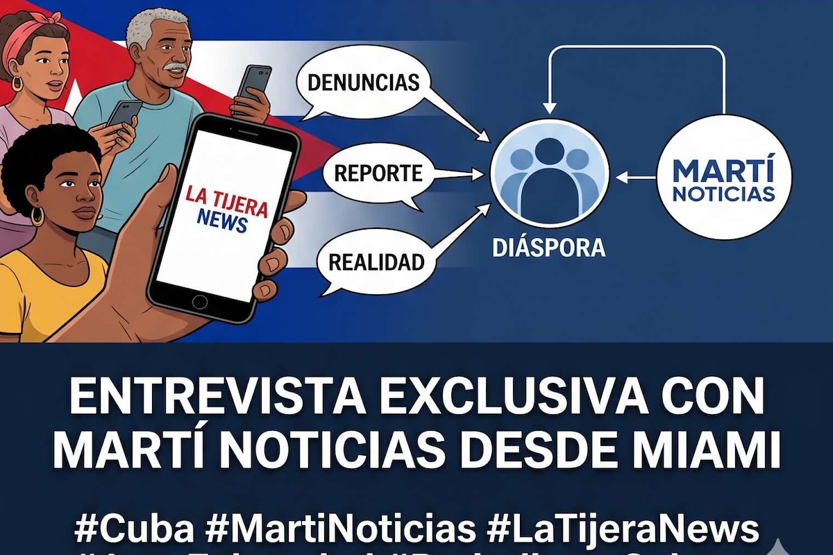 noticias,cuba,eeuu,españa,noticias de cuba hoy,noticias de cuba en miami hoy,noticias de cuba hoy actualizadas,noticias de estados unidos,noticias de estados unidos hoy,noticias de estados unidos sobre venezuela,noticias de estados unidos en vivo,noticias de mundo,ultima hora,periodico cubano noticias de cuba,noticias de cuba,noticias de cuba hoy prensa independiente,noticias de cuba hoy actualizadas,noticias de cuba en miami,noticias de cuba y mexico,noticias de cuba de ultima hora,cubanos por el mundo,cubanos por el mundo últimas noticias,cubanos por el mundo otaola,cubanos por el mundo - live,cubanos por el mundo instagram,cubanos por el mundo facebook,cubanos por el mundo - youtube