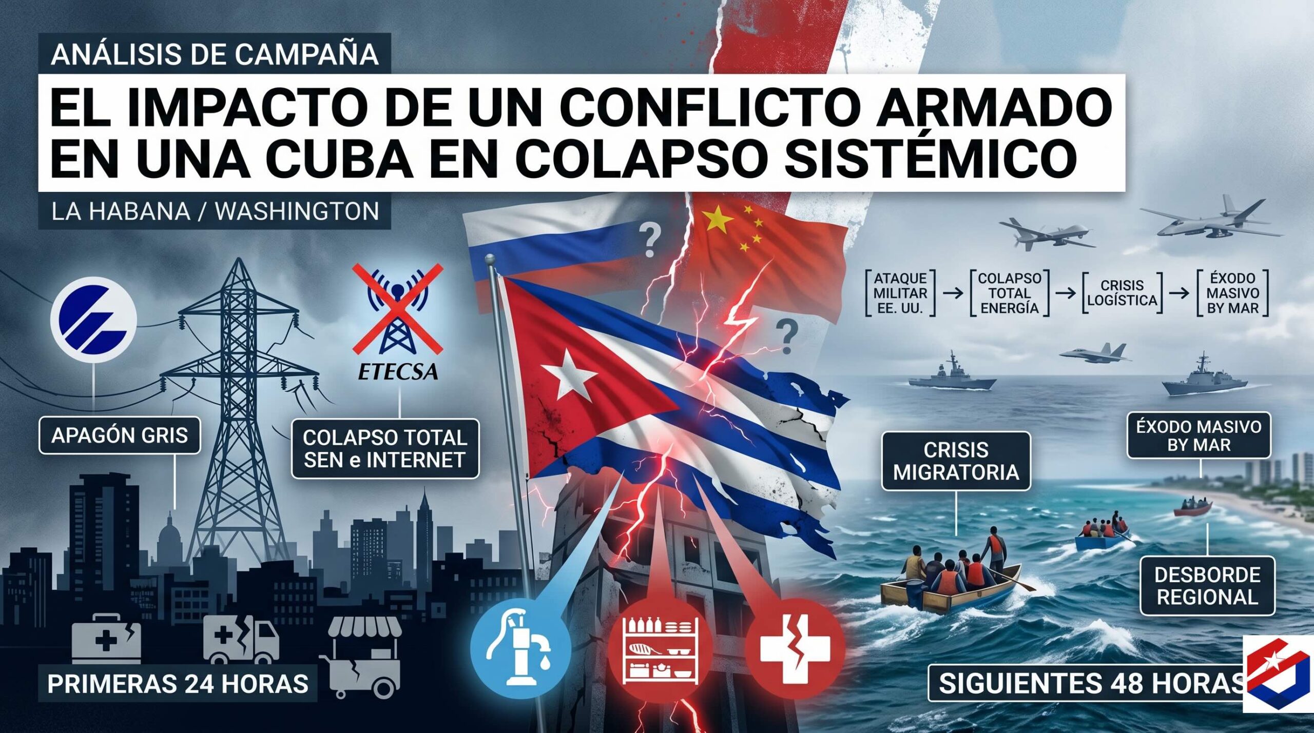 noticias,cuba,eeuu,españa,noticias de cuba hoy,noticias de cuba en miami hoy,noticias de cuba hoy actualizadas,noticias de estados unidos,noticias de estados unidos hoy,noticias de estados unidos sobre venezuela,noticias de estados unidos en vivo,noticias de mundo,ultima hora,periodico cubano noticias de cuba,noticias de cuba,noticias de cuba hoy prensa independiente,noticias de cuba hoy actualizadas,noticias de cuba en miami,noticias de cuba y mexico,noticias de cuba de ultima hora,cubanos por el mundo,cubanos por el mundo últimas noticias,cubanos por el mundo otaola,cubanos por el mundo - live,cubanos por el mundo instagram,cubanos por el mundo facebook,cubanos por el mundo - youtube