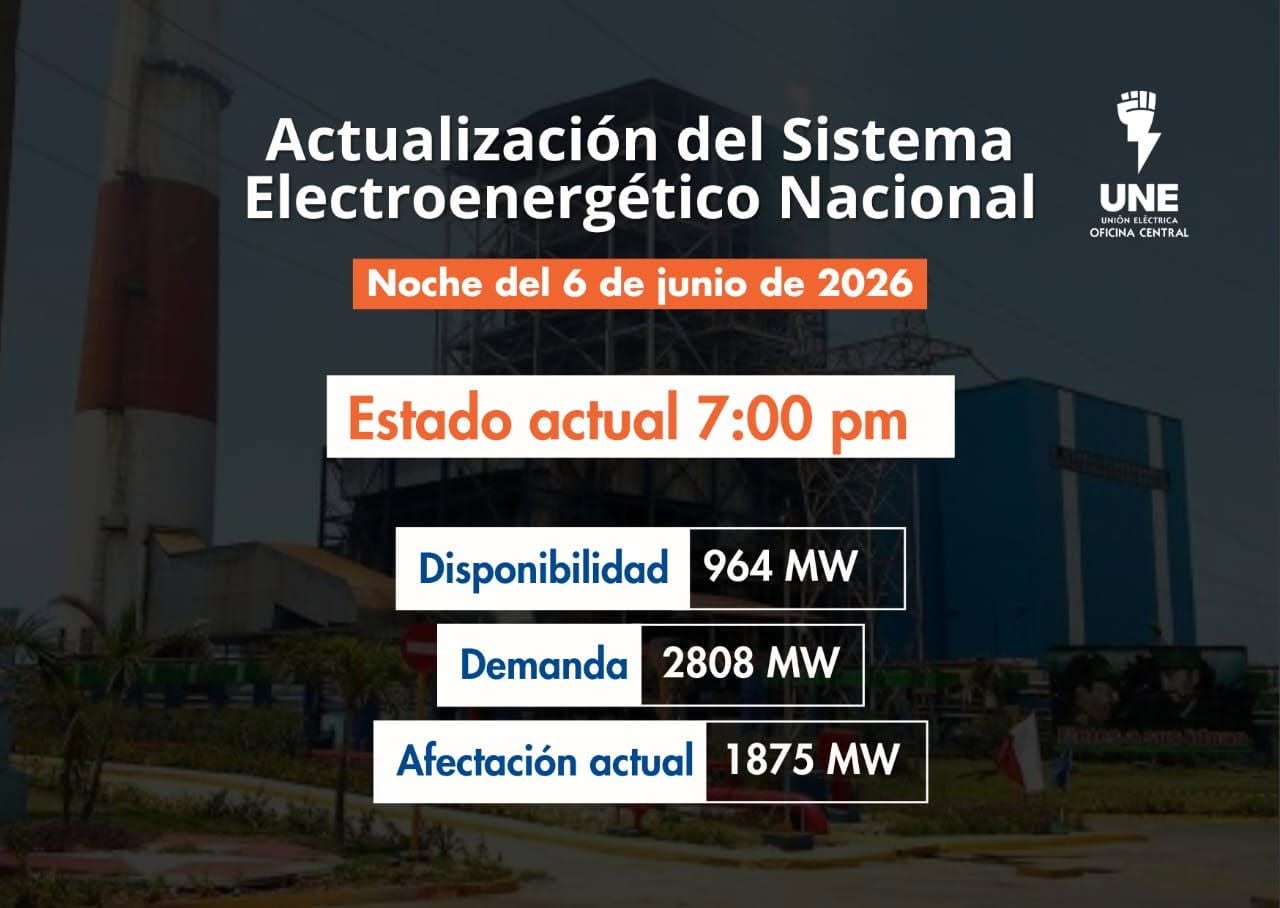 noticias,cuba,eeuu,españa,noticias de cuba hoy,noticias de cuba en miami hoy,noticias de cuba hoy actualizadas,noticias de estados unidos,noticias de estados unidos hoy,noticias de estados unidos sobre venezuela,noticias de estados unidos en vivo,noticias de mundo,ultima hora,periodico cubano noticias de cuba,noticias de cuba,noticias de cuba hoy prensa independiente,noticias de cuba hoy actualizadas,noticias de cuba en miami,noticias de cuba y mexico,noticias de cuba de ultima hora,cubanos por el mundo,cubanos por el mundo últimas noticias,cubanos por el mundo otaola,cubanos por el mundo - live,cubanos por el mundo instagram,cubanos por el mundo facebook,cubanos por el mundo - youtube