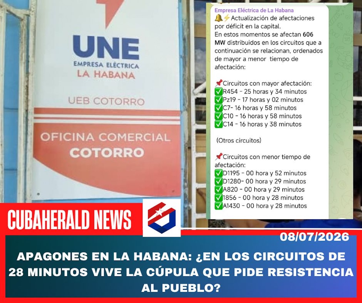 noticias,cuba,eeuu,españa,noticias de cuba hoy,noticias de cuba en miami hoy,noticias de cuba hoy actualizadas,noticias de estados unidos,noticias de estados unidos hoy,noticias de estados unidos sobre venezuela,noticias de estados unidos en vivo,noticias de mundo,ultima hora,periodico cubano noticias de cuba,noticias de cuba,noticias de cuba hoy prensa independiente,noticias de cuba hoy actualizadas,noticias de cuba en miami,noticias de cuba y mexico,noticias de cuba de ultima hora,cubanos por el mundo,cubanos por el mundo últimas noticias,cubanos por el mundo otaola,cubanos por el mundo - live,cubanos por el mundo instagram,cubanos por el mundo facebook,cubanos por el mundo - youtube