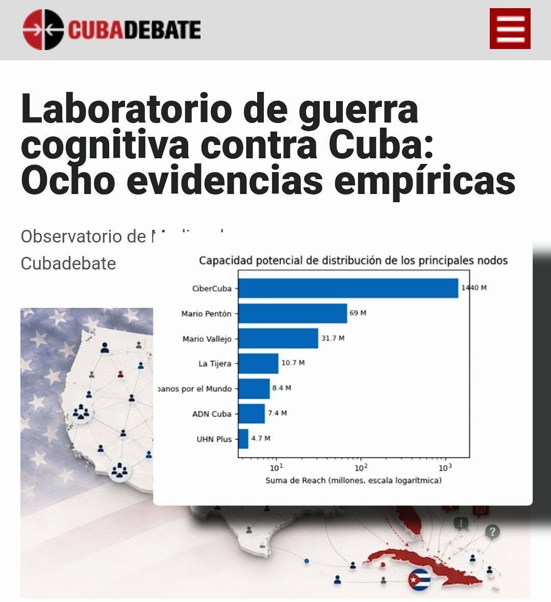 noticias,cuba,eeuu,españa,noticias de cuba hoy,noticias de cuba en miami hoy,noticias de cuba hoy actualizadas,noticias de estados unidos,noticias de estados unidos hoy,noticias de estados unidos sobre venezuela,noticias de estados unidos en vivo,noticias de mundo,ultima hora,periodico cubano noticias de cuba,noticias de cuba,noticias de cuba hoy prensa independiente,noticias de cuba hoy actualizadas,noticias de cuba en miami,noticias de cuba y mexico,noticias de cuba de ultima hora,cubanos por el mundo,cubanos por el mundo últimas noticias,cubanos por el mundo otaola,cubanos por el mundo - live,cubanos por el mundo instagram,cubanos por el mundo facebook,cubanos por el mundo - youtube