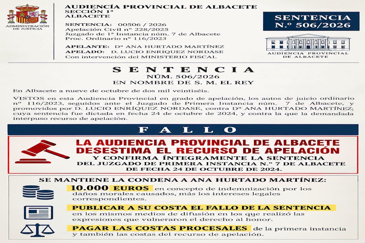 noticias,cuba,eeuu,españa,noticias de cuba hoy,noticias de cuba en miami hoy,noticias de cuba hoy actualizadas,noticias de estados unidos,noticias de estados unidos hoy,noticias de estados unidos sobre venezuela,noticias de estados unidos en vivo,noticias de mundo,ultima hora,periodico cubano noticias de cuba,noticias de cuba,noticias de cuba hoy prensa independiente,noticias de cuba hoy actualizadas,noticias de cuba en miami,noticias de cuba y mexico,noticias de cuba de ultima hora,cubanos por el mundo,cubanos por el mundo últimas noticias,cubanos por el mundo otaola,cubanos por el mundo - live,cubanos por el mundo instagram,cubanos por el mundo facebook,cubanos por el mundo - youtube
