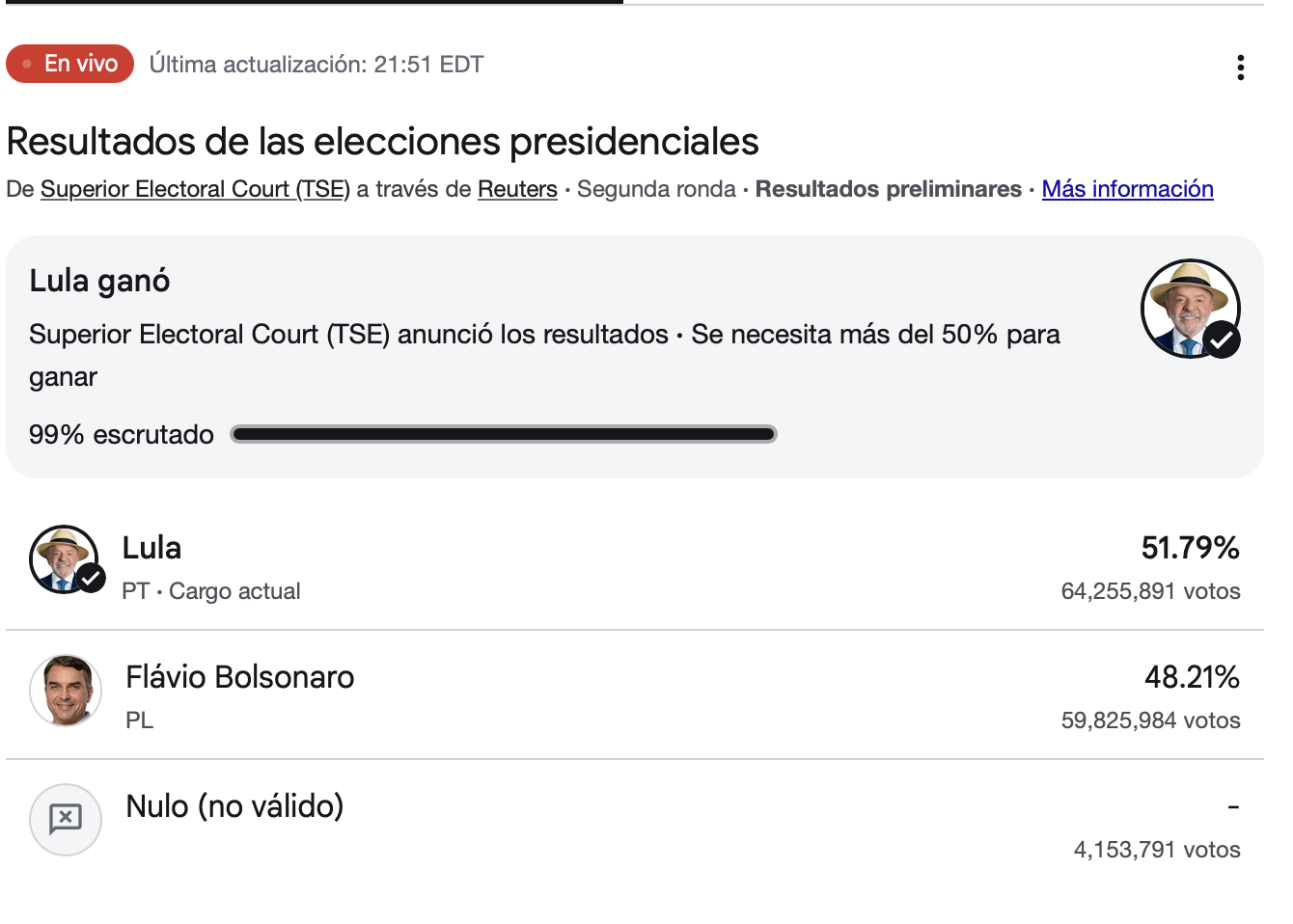noticias,cuba,eeuu,españa,noticias de cuba hoy,noticias de cuba en miami hoy,noticias de cuba hoy actualizadas,noticias de estados unidos,noticias de estados unidos hoy,noticias de estados unidos sobre venezuela,noticias de estados unidos en vivo,noticias de mundo,ultima hora,periodico cubano noticias de cuba,noticias de cuba,noticias de cuba hoy prensa independiente,noticias de cuba hoy actualizadas,noticias de cuba en miami,noticias de cuba y mexico,noticias de cuba de ultima hora,cubanos por el mundo,cubanos por el mundo últimas noticias,cubanos por el mundo otaola,cubanos por el mundo - live,cubanos por el mundo instagram,cubanos por el mundo facebook,cubanos por el mundo - youtube